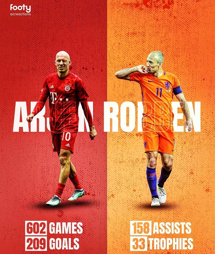 小飞侠罗本内切完整版,罗本告别荷兰国家队