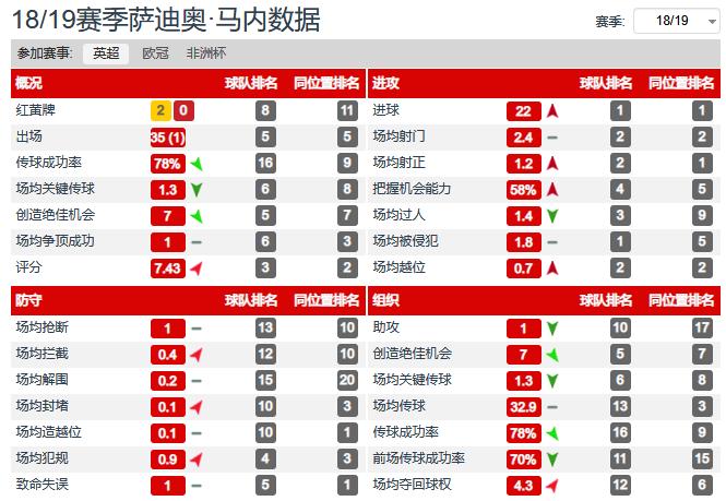 火燎的金刚烟熏的太岁欧冠解说,火燎的金刚和烟熏的太岁