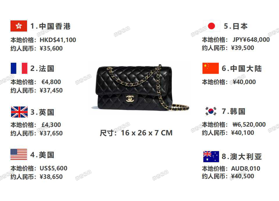 哪种奢侈品包包适合出门旅行,diormontaigne手袋跨国比价