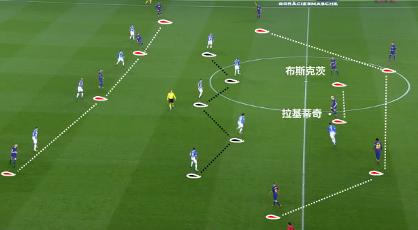 足球常用的战术阵型,足球战术423