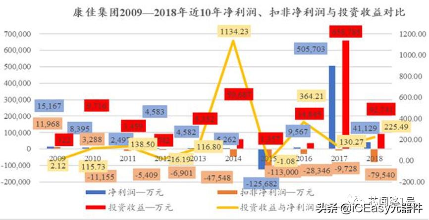 一图了解智算中心产业链,一图了解中国