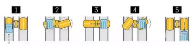 蒂森克虏伯无障碍电梯,颠覆传统式电梯