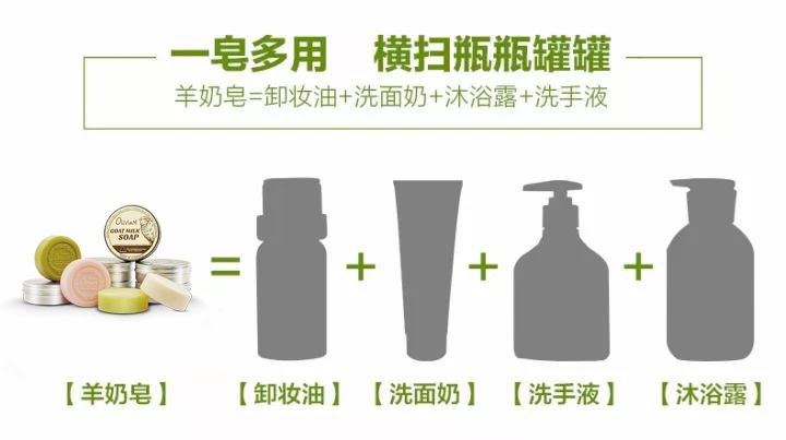 澳洲羊奶皂真的有用吗,推荐澳洲goat羊奶皂