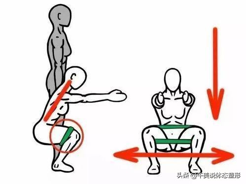 周冬雨减腿秘诀,周冬雨的腿怎么变直的方法