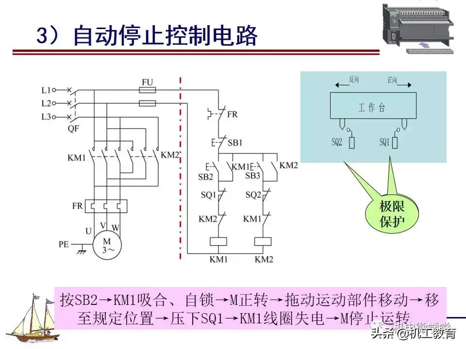 plc电气控制电路的分析,新手怎么快速了解电气控制电路图