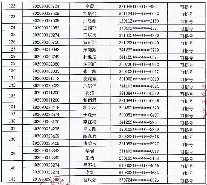 5000人摇号南京楼盘,南京一万多人摇号楼盘