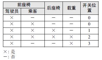 马自达6灯光电路图,马自达6的灯光怎么使用