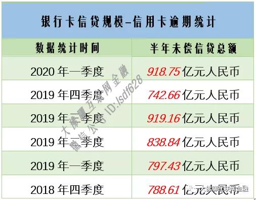 玖富，关于准备与安排