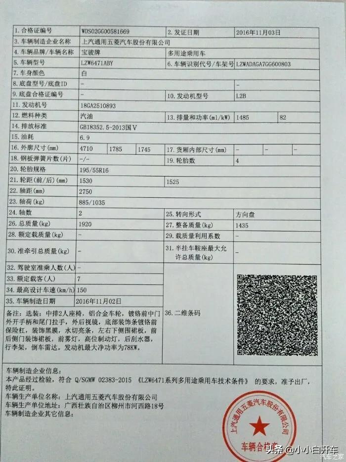 私家车上牌流程,私家车办理过户手续流程