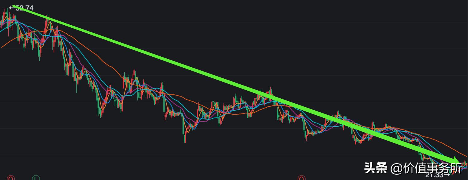 下一个片仔癀会是谁,下一个康美药业