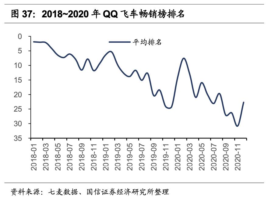 腾讯游戏的未来发展机遇,腾讯游戏是自主研发的吗