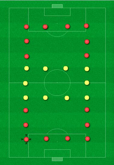 足球过河训练,8-12岁足球训练热身游戏