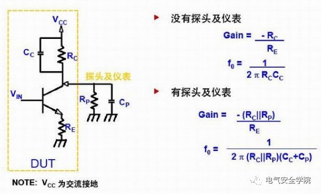 gb4943.1宸ヤ綔鐢靛帇,gb4943宸ヤ綔鐢靛帇娴嬭瘯
