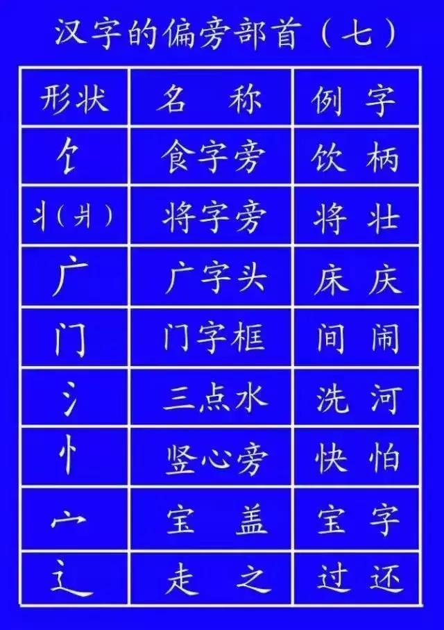 笔顺正确写法视频幼儿园,笔顺正确写法视频一年级