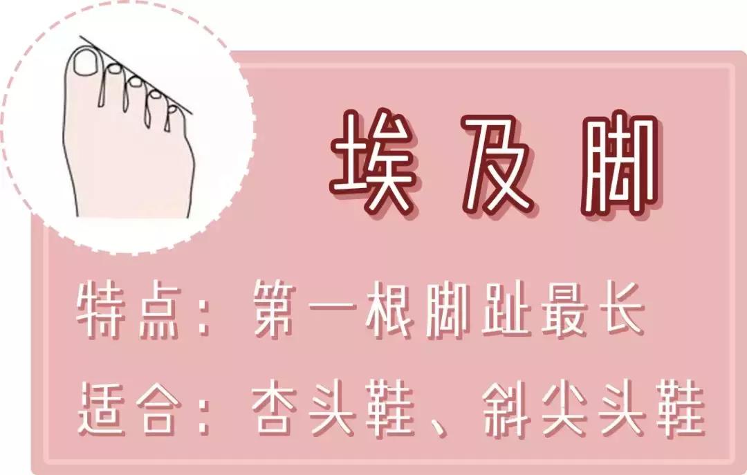 买鞋每次都磨脚怎么回事,为什么穿鞋总磨