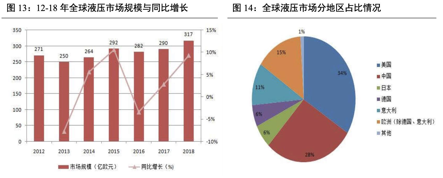 艾迪精密破碎锤厂家,艾迪破碎锤液压密封件