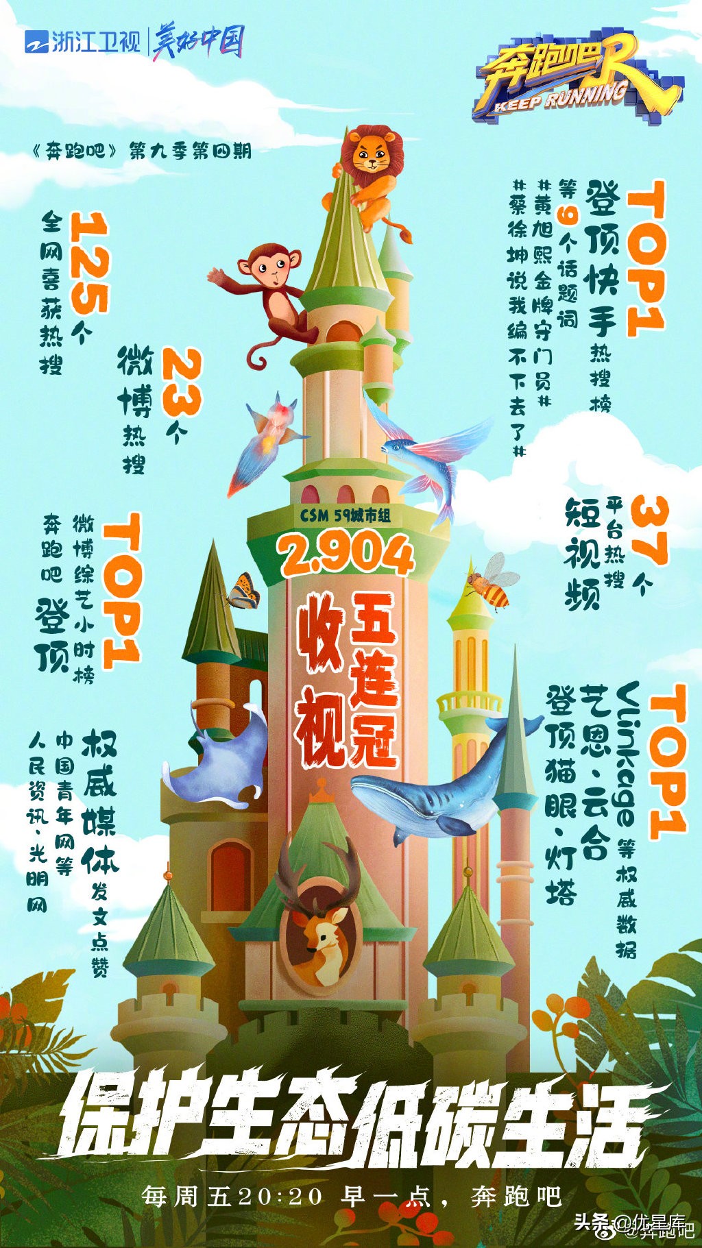 奔跑吧兄弟第四季兄弟们变成动物,奔跑吧动物城堡开头