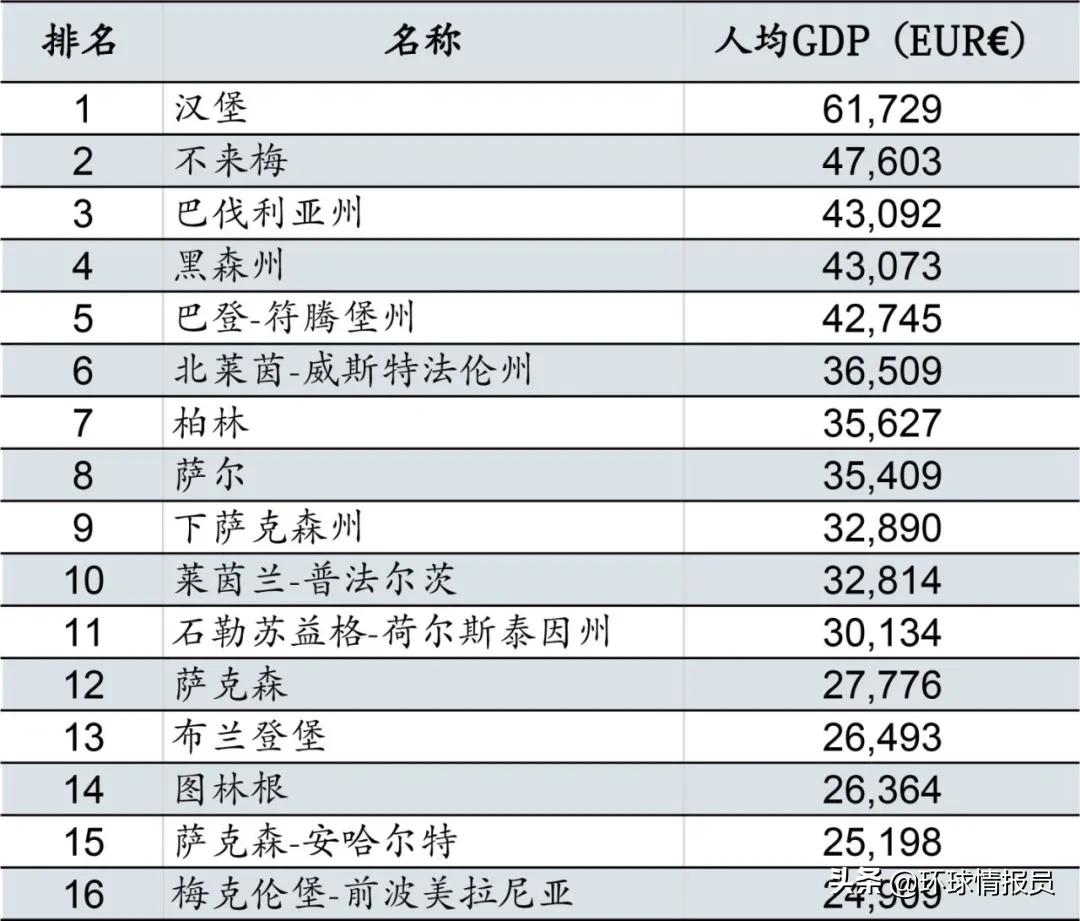德国巴伐利亚独立,巴伐利亚属于独立国家吗