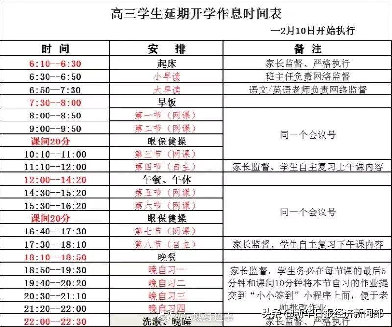 网课登上热搜榜,网课热搜话题