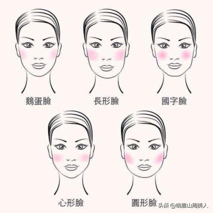 戴眼镜总被吐槽像“憨憨”?先别生气,可能是你就没挑对眼镜