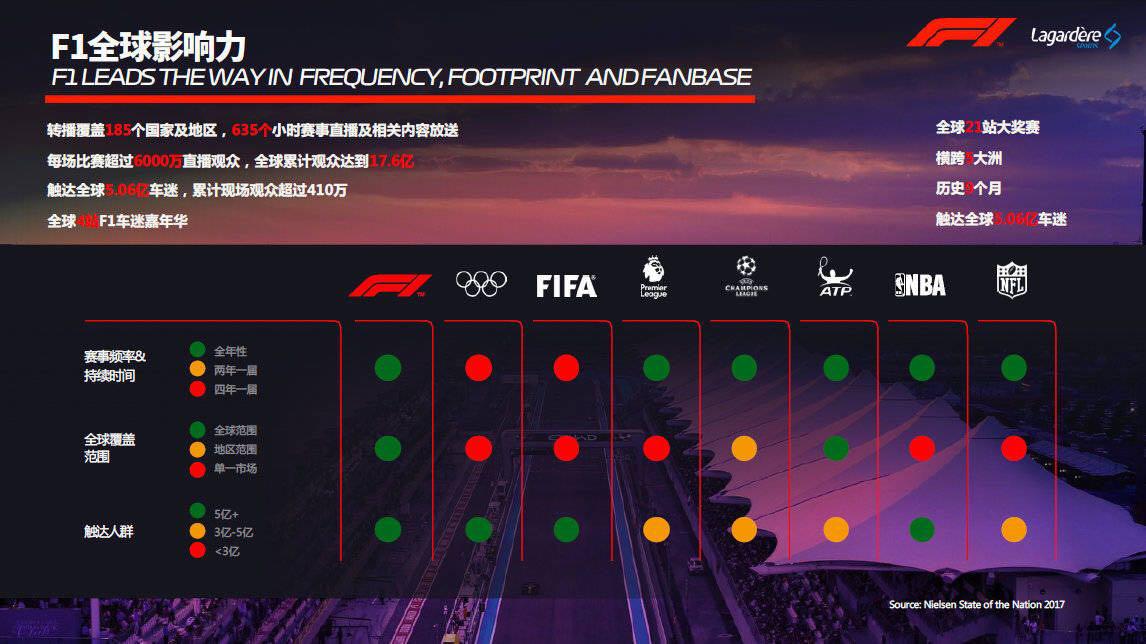 2020f1土耳其大奖赛正赛全场回放,f12023收官之战视频