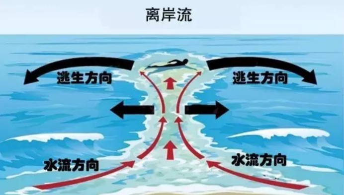 漳州海滩11人遇难,福建海滩11人遇难人员名单
