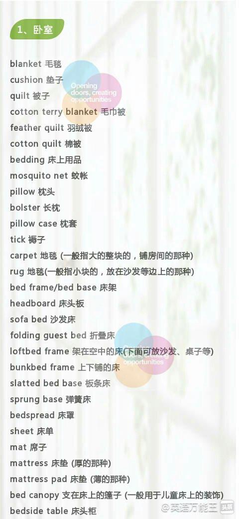 家居英语词汇大全有音标,英语家具单词速记