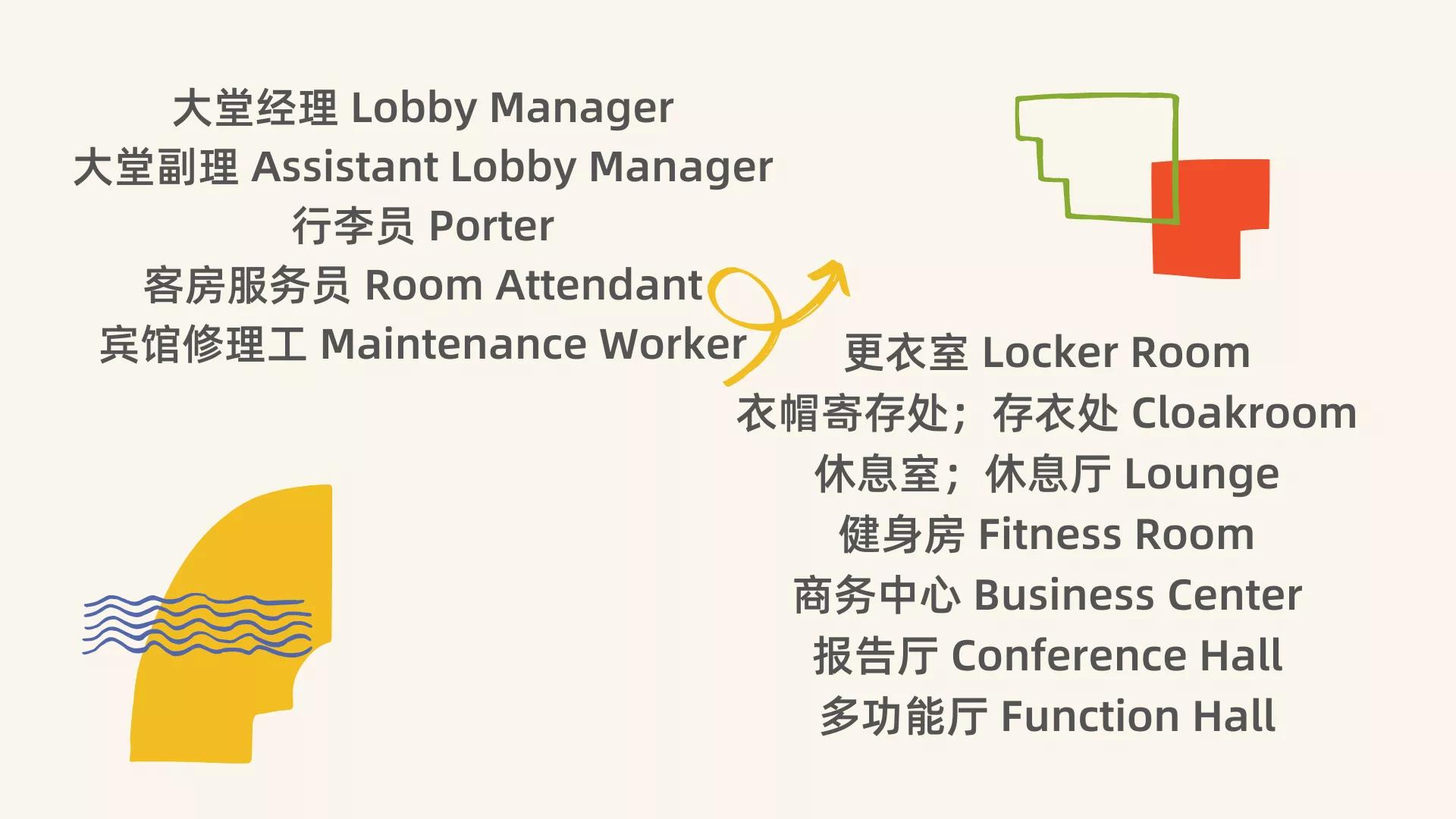 各种民宿酒店,大床房标间英文