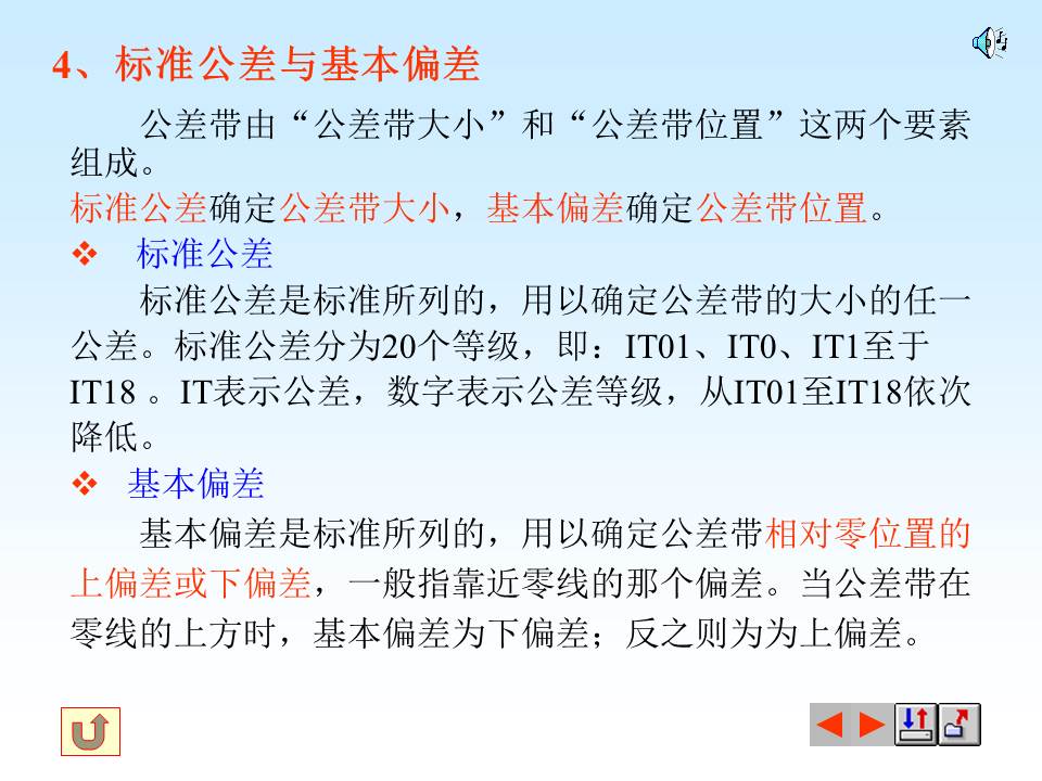 表面粗糙度符号的含义，掌握形位公差的标注与识读，值得保存
