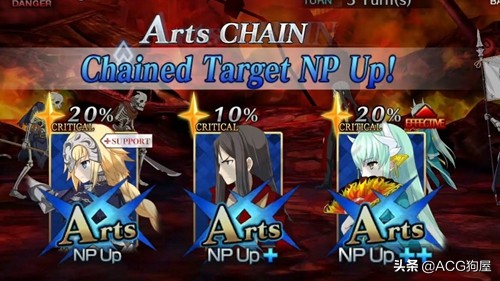 如何利用神经网络与深度学习打造FGO自动出牌Bot