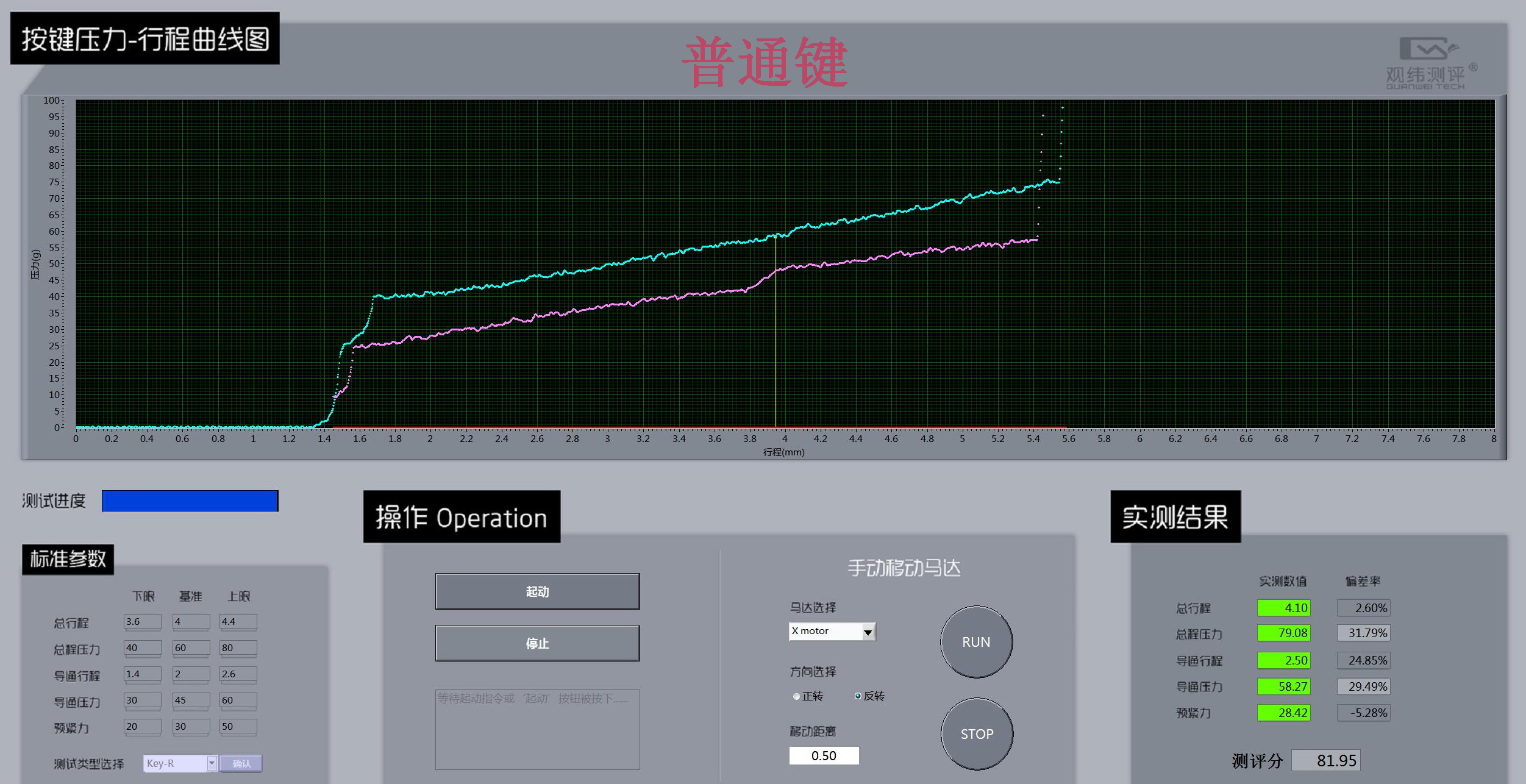 朋克机械键盘和普通机械键盘手感,教你一款好用的机械键盘