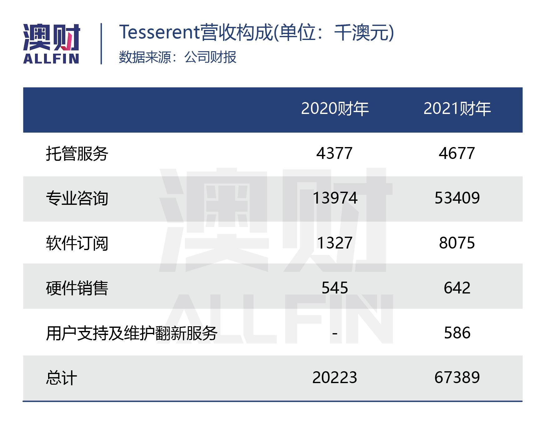 全球资本看涨人民币,全球资本投资中国