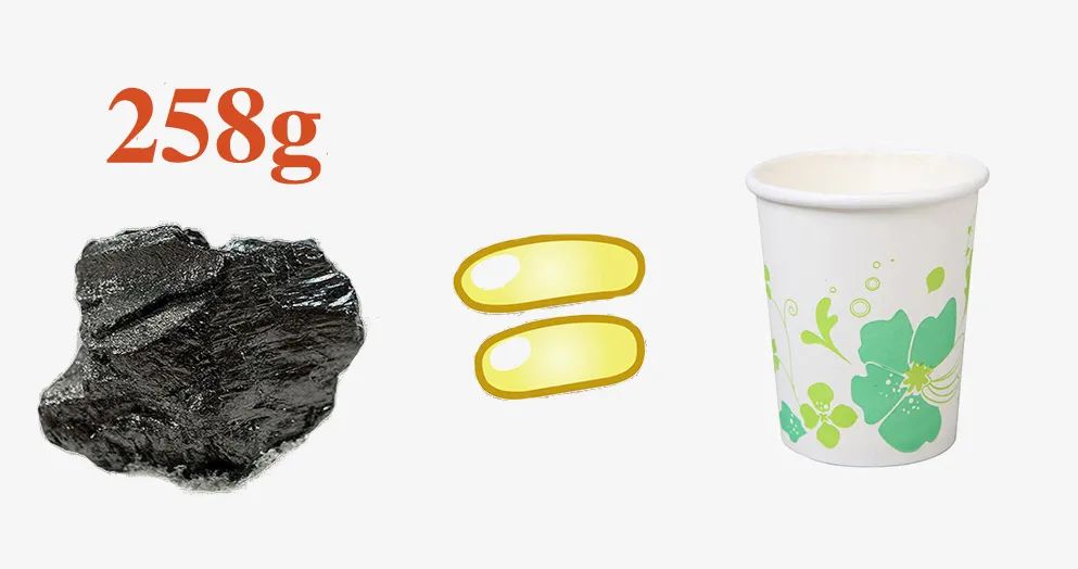 风电和光伏发出的都是直流电吗,风电与太阳能每发一度电的成本