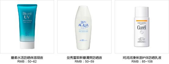 平价新手神仙彩妆,一杯奶茶就能买到的彩妆