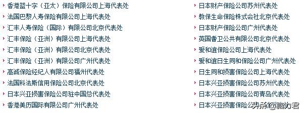 一文读懂保险期货,一文带你读懂期货保险服务模式