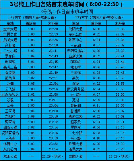武汉地铁4号线时刻表全程时间,春节期间武汉地铁运行时刻表