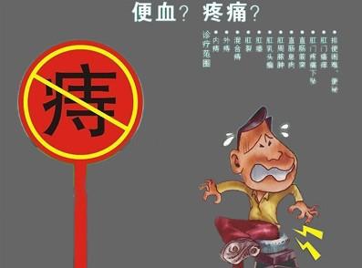 得痔疮必须要做手术吗,得了痔疮有必要做手术吗