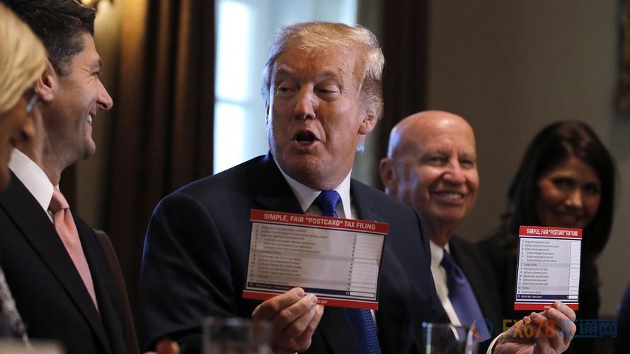 美国网购与中国网购,目前美国的网购现状