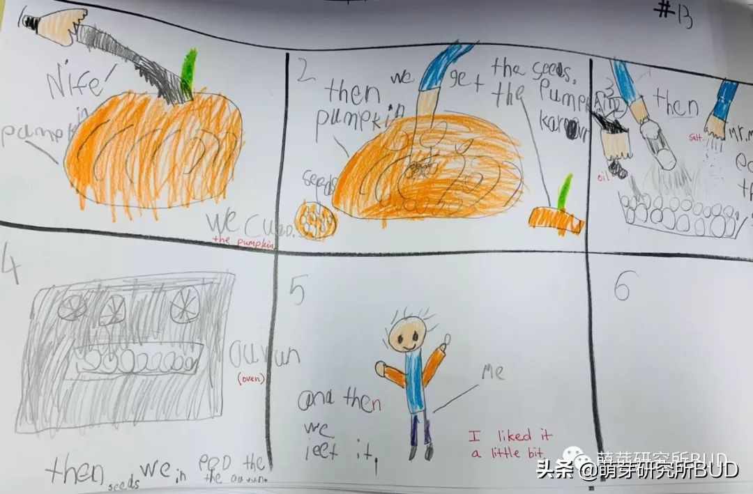 孩子怎样学画画,孩子学习画画怎么学比较快