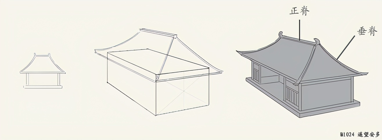 古建筑屋顶装饰构件,中国传统建筑屋顶