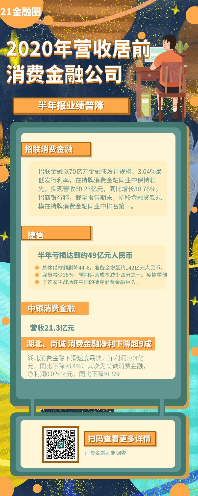 消费信贷平台哪个好,消费信贷平台哪个最好