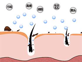 日本去螨虫皂,日本小黑皂号称螨虫克星