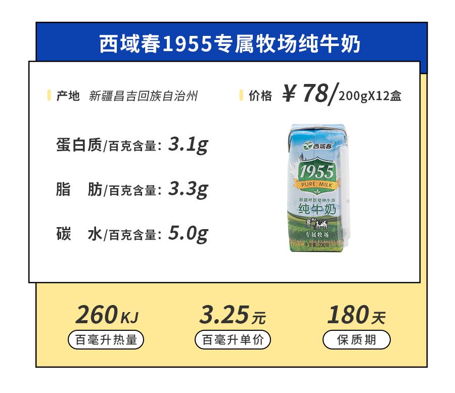 小众牛奶品牌,19年小众牛奶