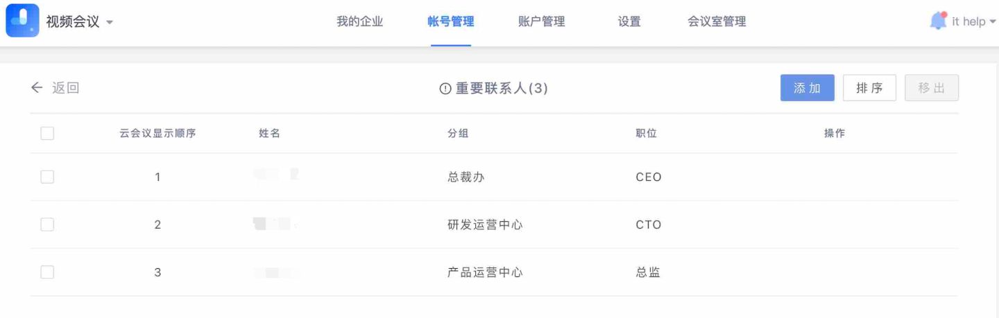 全时云会议如何,怎样躬身入局不做旁观者