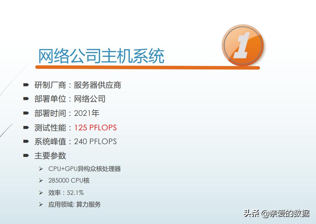 中国高性能计算机TOP100排行榜,高性能计算机全球排名