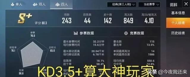 和平精英kd和均场伤害哪个有用,和平精英怎么分辨kd加多少减多少