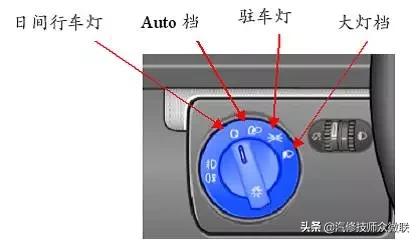 速腾大众中央控制模块在哪里,大众速腾控制单元模块在哪个位置