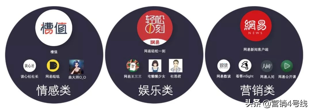 ahc护肤品牌介绍,护肤品牌ahc