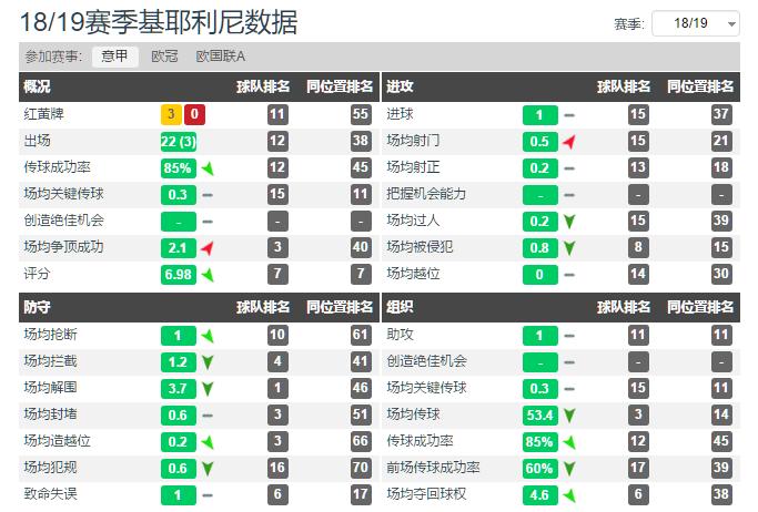 老骥伏枥原文,老骥伏枥斯科拉
