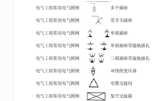 建筑图纸钢筋混凝土图例,建筑平面图纸钢筋识图讲解